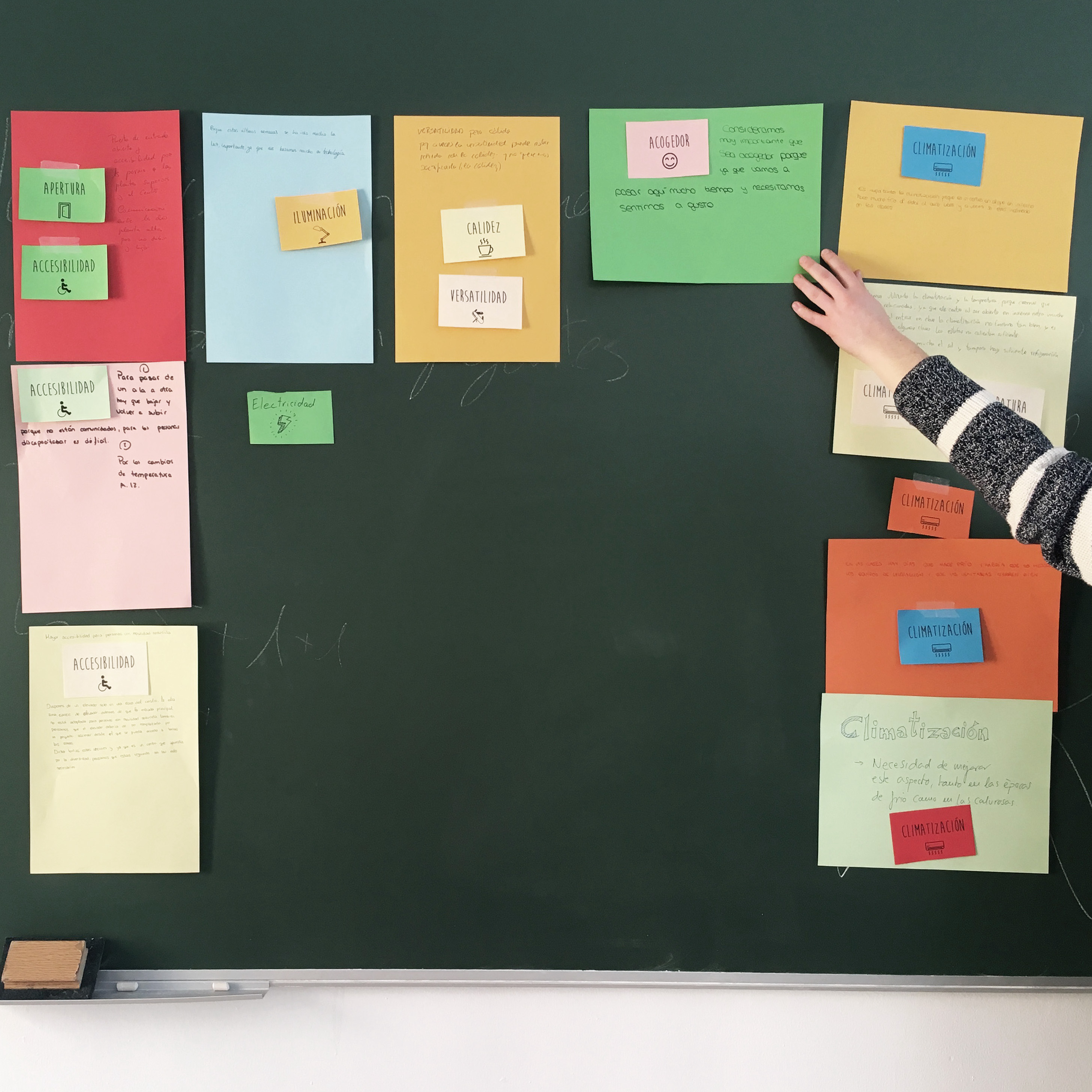 Plan de transformación del CDP Santa María de los Ángeles_ La Urdimbre